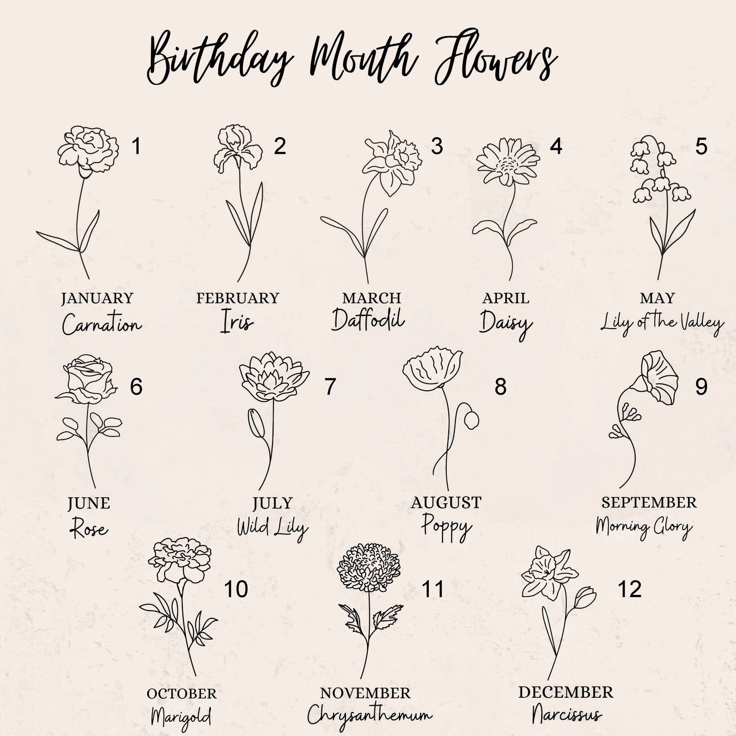 Dainty Birth Flower Name Necklace - Personalized Name Necklace 925 Sterling Silver - Custom Name Jewellery - Birthday Gift for Her
