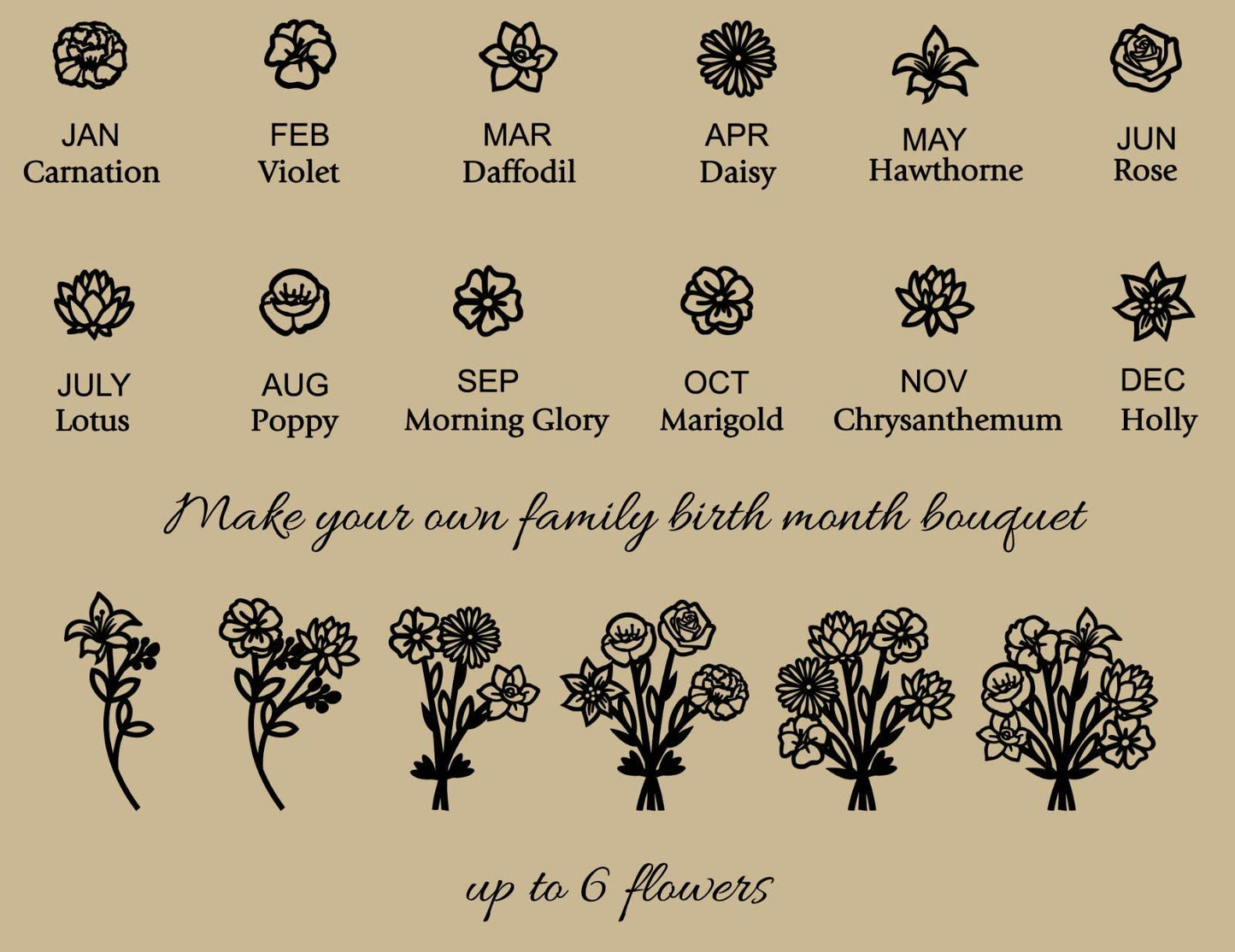 Personalized Multiple Birth Flower Necklace: Birth Month Flower Family Bouquet Jewelry