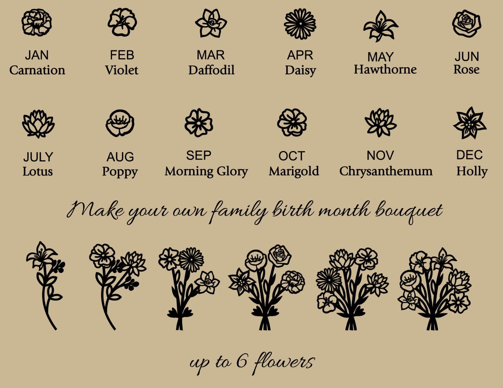 Personalized Multiple Birth Flower Necklace: Birth Month Flower Family Bouquet Jewelry